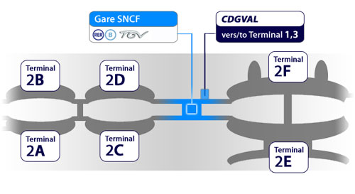 tgv-station-roissy-charles-de-gaulle-airport-in-paris