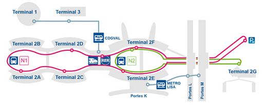 cdg shuttle