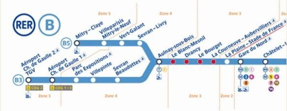 RER B maps