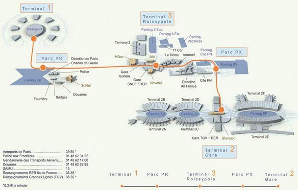 CDGVAL map